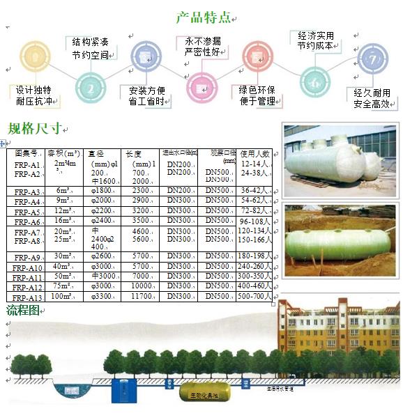 浔阳玻璃钢化粪池