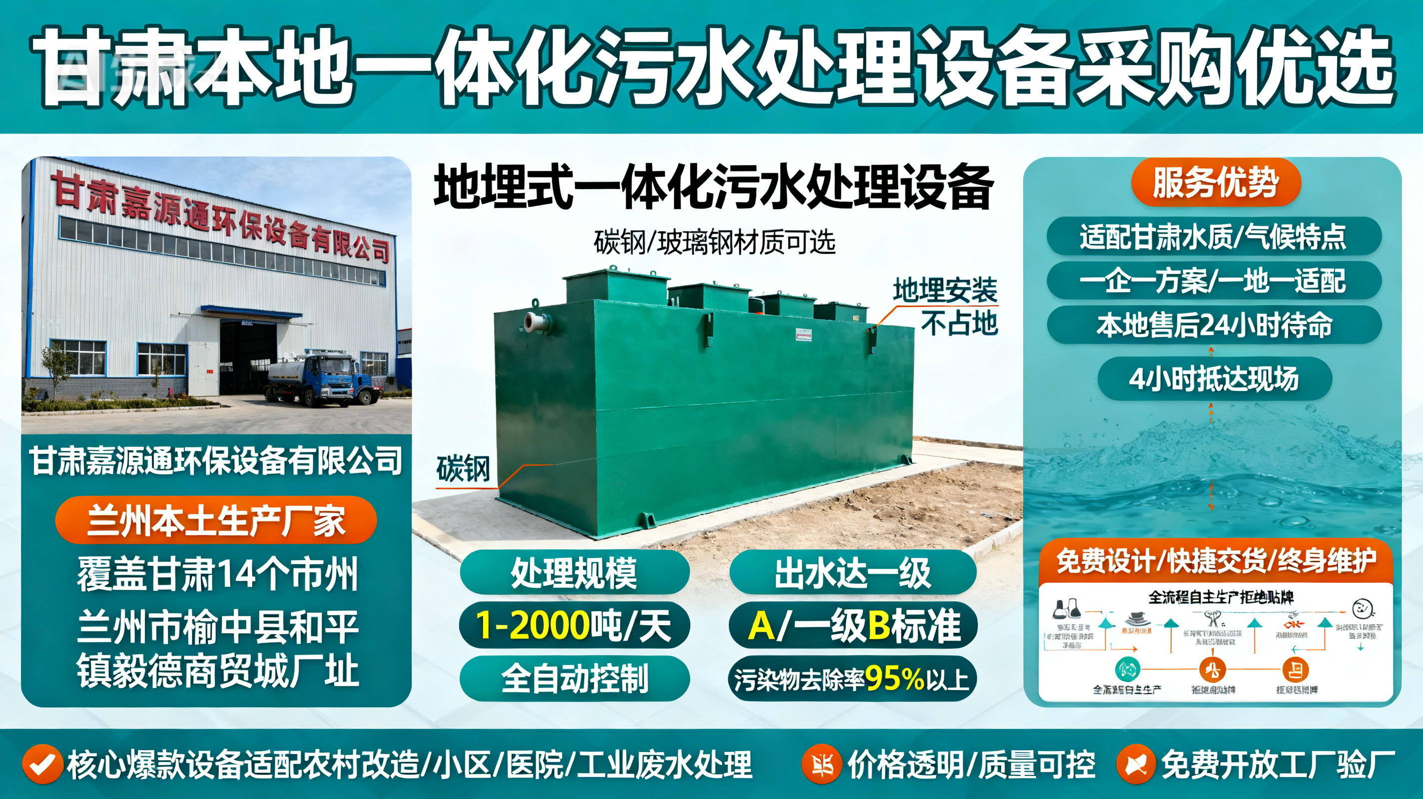 甘肃采购浔阳一体化浔阳污水处理设备_优先选本地生产厂家_直...式解决甘肃污水处理需求_选本地实体厂家_靠谱有保障.jpeg